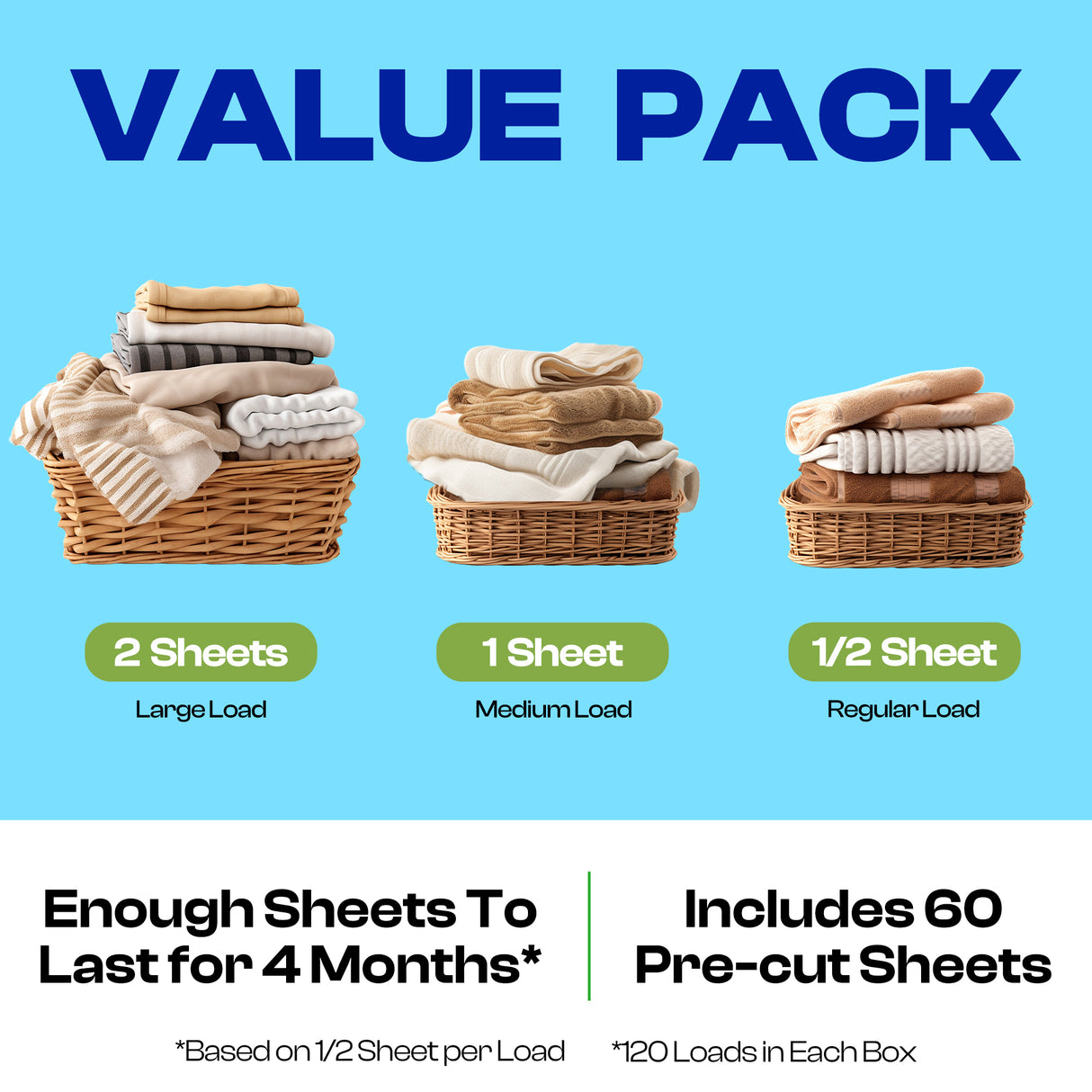 Happy Hour Laundry Detergent Sheets - 120 Loads
